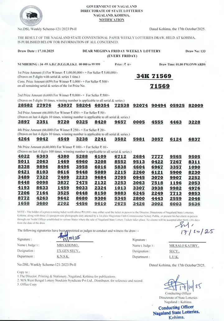 Dear Lottery result sheet 1:00 PM 17-10-2025