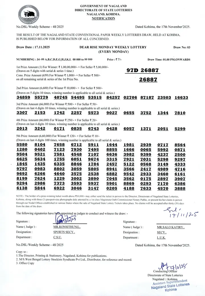 Dear Lottery result sheet 1:00 PM 17-11-2025