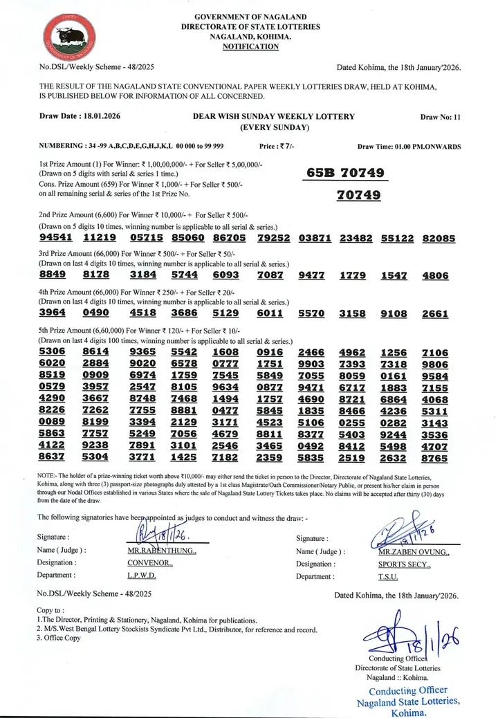 Dear Lottery result sheet 1:00 PM 18-01-2026