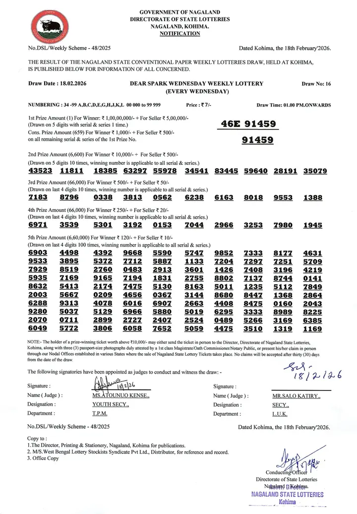 Dear Lottery result sheet 1:00 PM 18-02-2026