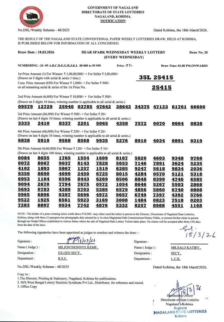 Dear Lottery result sheet 1:00 PM 18-03-2026