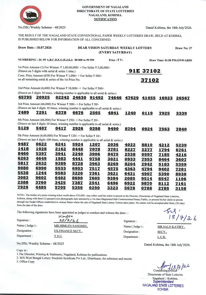 Dear Lottery result sheet 1:00 PM 18-07-2026