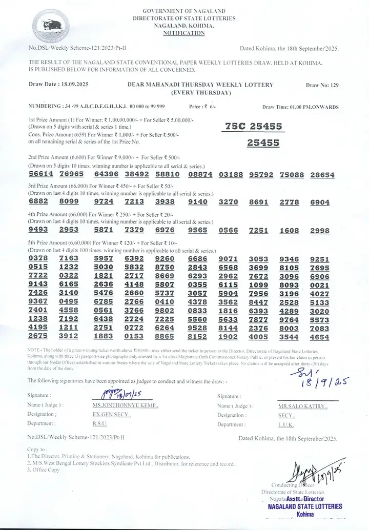 Dear Lottery result sheet 1:00 PM 18-09-2025
