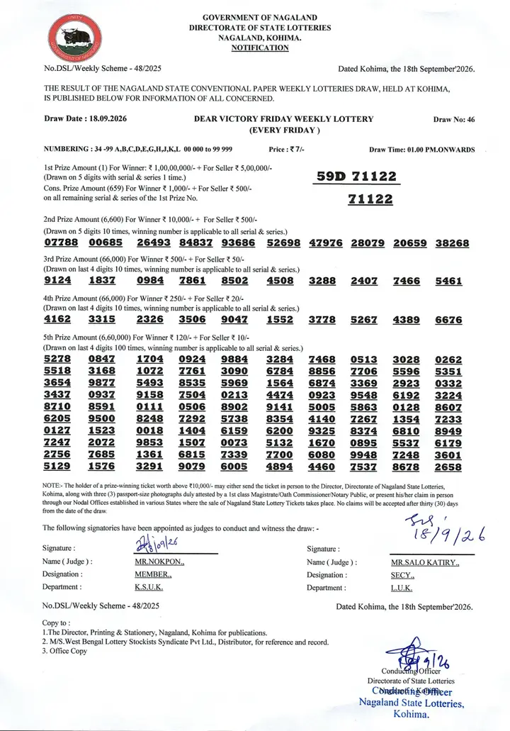 Dear Lottery result sheet 1:00 PM 18-09-2026