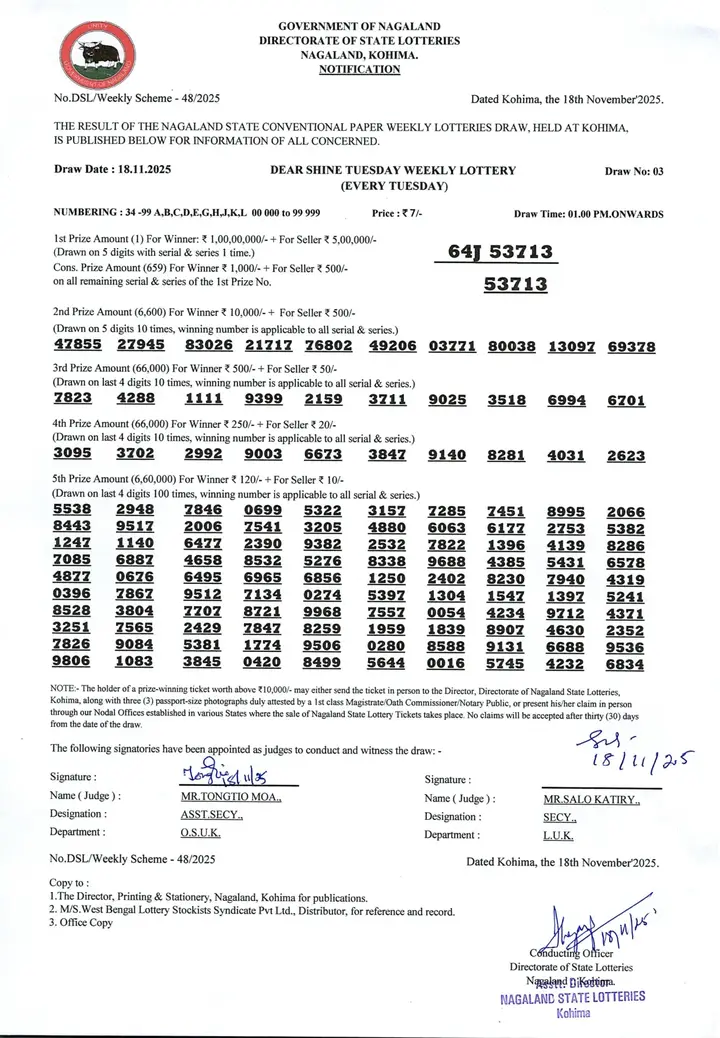Dear Lottery result sheet 1:00 PM 18-11-2025