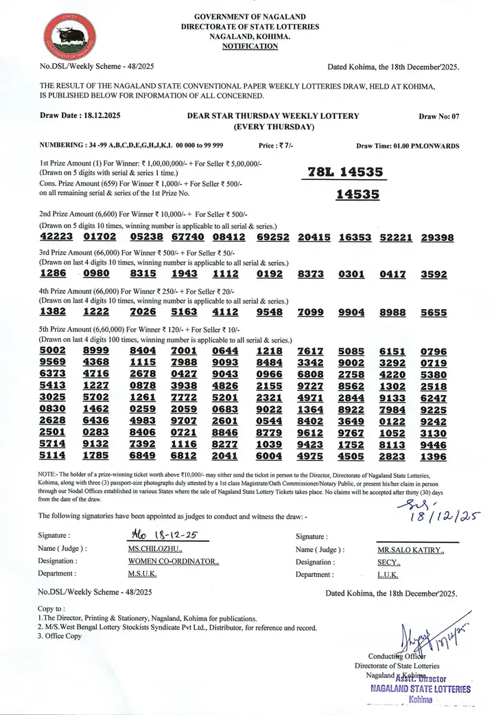 Dear Lottery result sheet 1:00 PM 18-12-2025