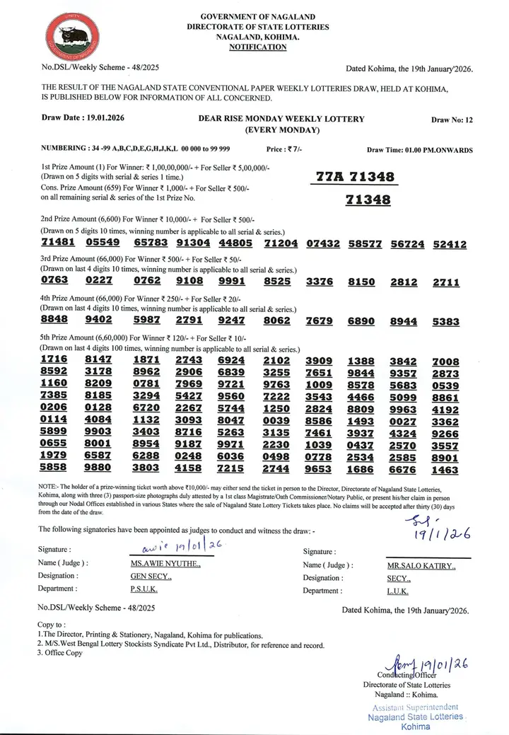 Dear Lottery result sheet 1:00 PM 19-01-2026