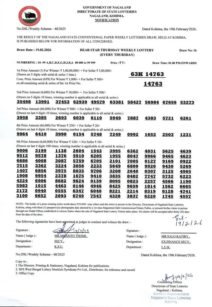 Dear Lottery result sheet 1:00 PM 19-02-2026