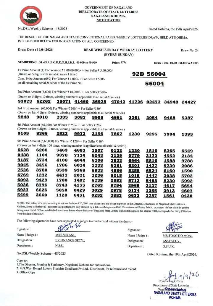 Dear Lottery result sheet 1:00 PM 19-04-2026