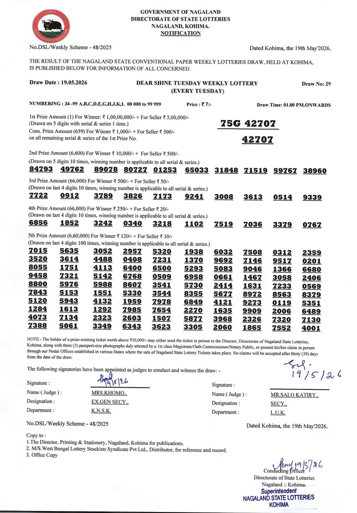 Dear Lottery result sheet 1:00 PM 19-05-2026