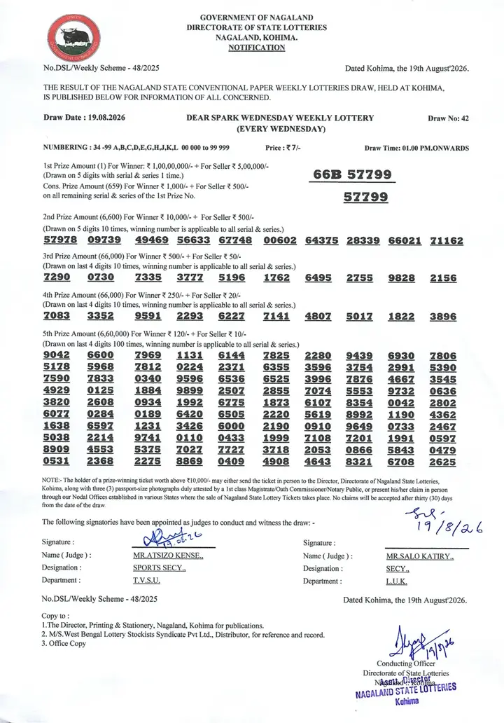 Dear Lottery result sheet 1:00 PM 19-08-2026
