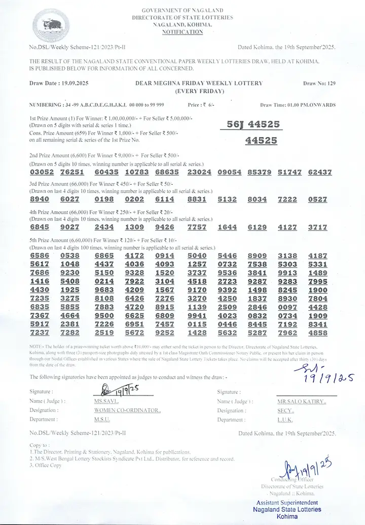 Dear Lottery result sheet 1:00 PM 19-09-2025