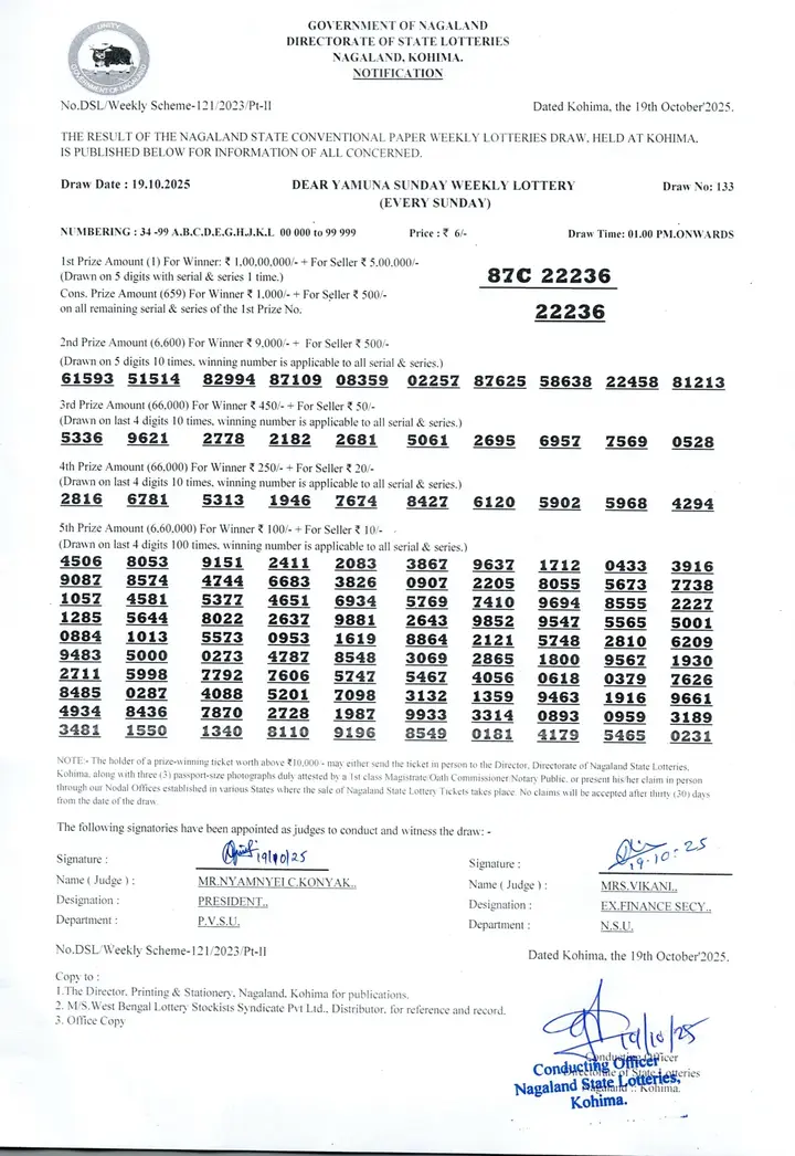 Dear Lottery result sheet 1:00 PM 19-10-2025