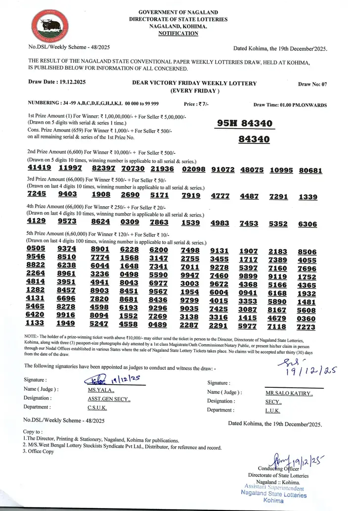 Dear Lottery result sheet 1:00 PM 19-12-2025