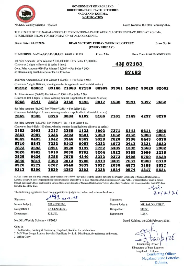 Dear Lottery result sheet 1:00 PM 20-02-2026