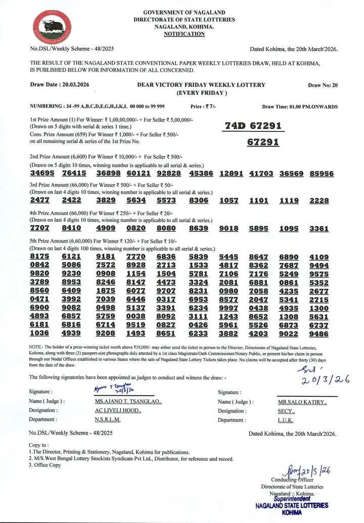 Dear Lottery result sheet 1:00 PM 20-03-2026