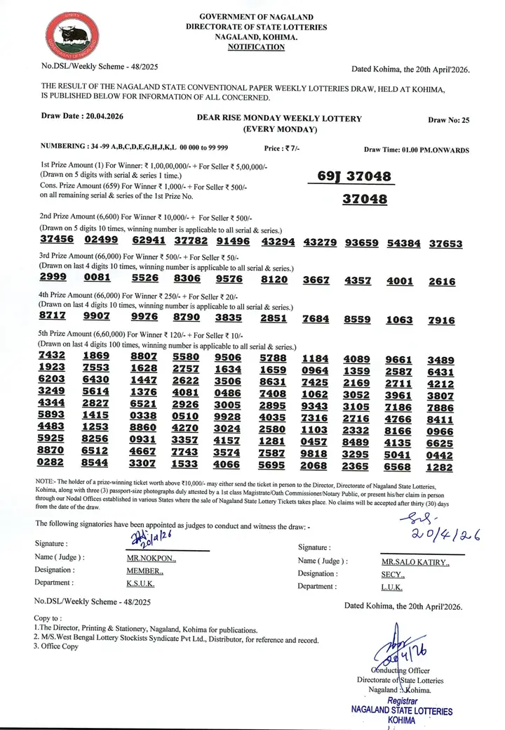 Dear Lottery result sheet 1:00 PM 20-04-2026