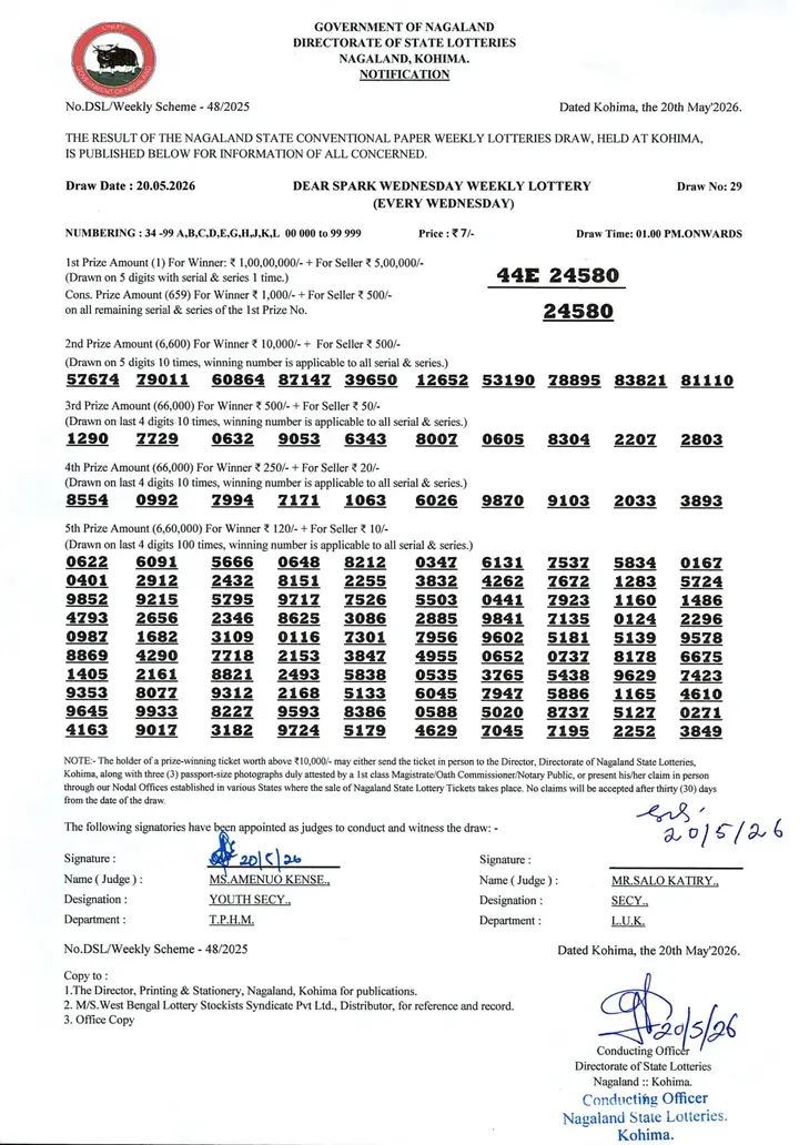 Dear Lottery result sheet 1:00 PM 20-05-2026