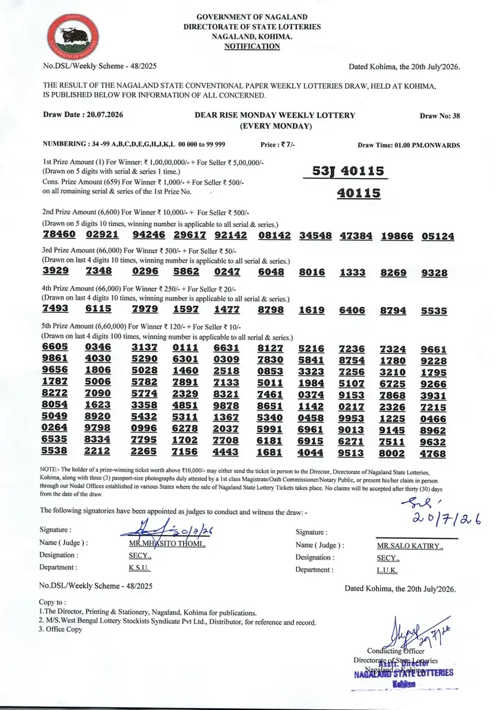 Dear Lottery result sheet 1:00 PM 20-07-2026
