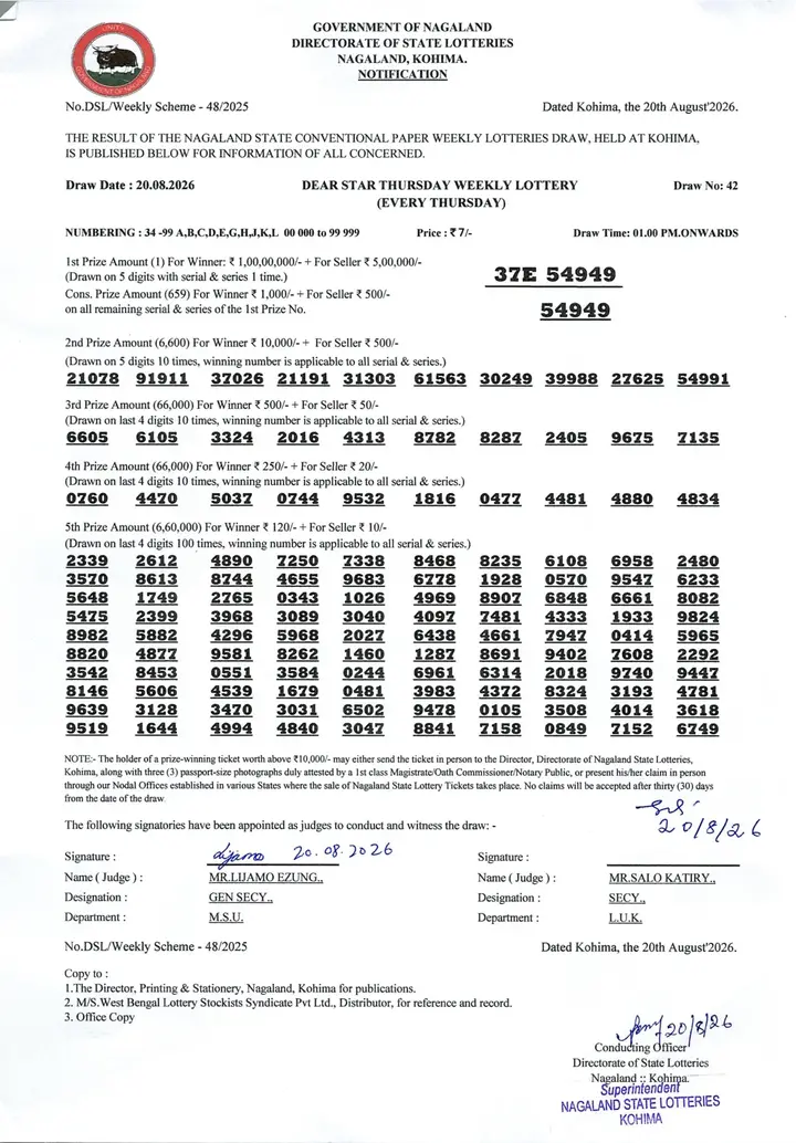 Dear Lottery result sheet 1:00 PM 20-08-2026