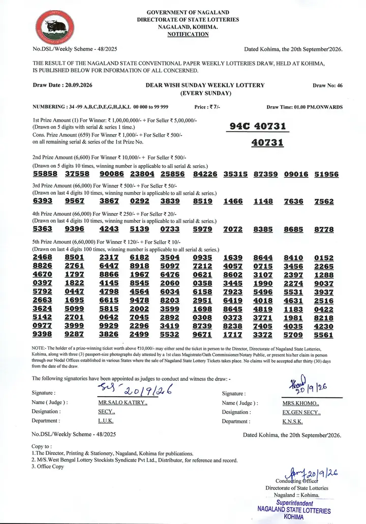 Dear Lottery result sheet 1:00 PM 20-09-2026