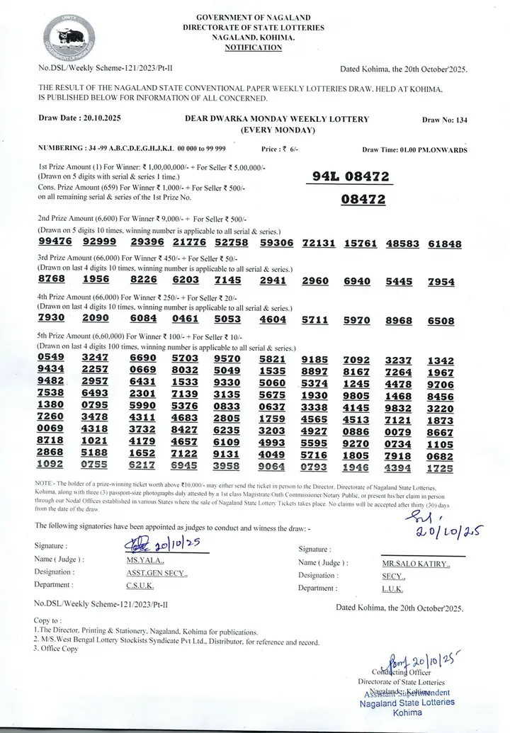 Dear Lottery result sheet 1:00 PM 20-10-2025