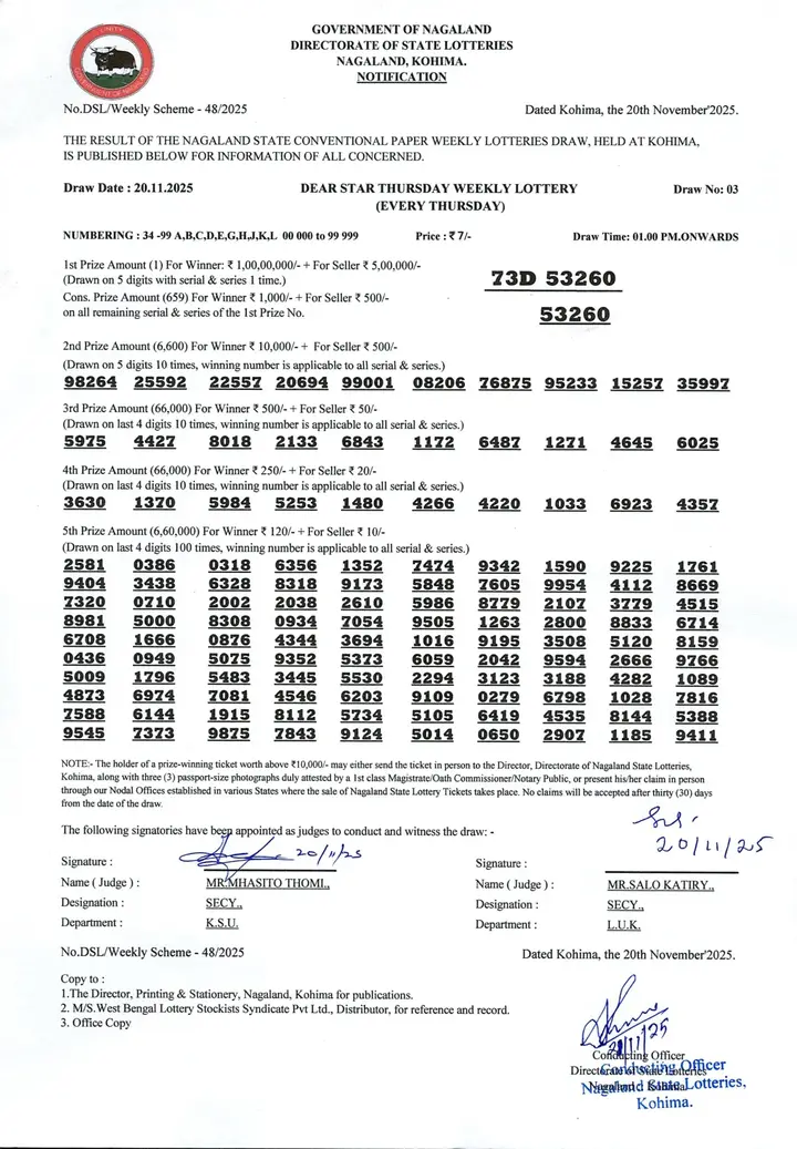 Dear Lottery result sheet 1:00 PM 20-11-2025