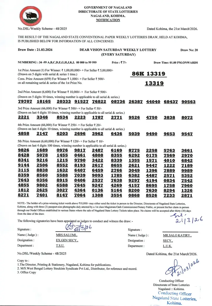 Dear Lottery result sheet 1:00 PM 21-03-2026
