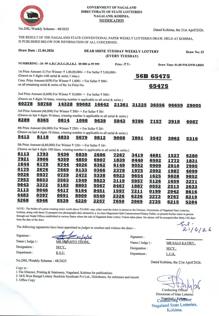Dear Lottery result sheet 1:00 PM 21-04-2026