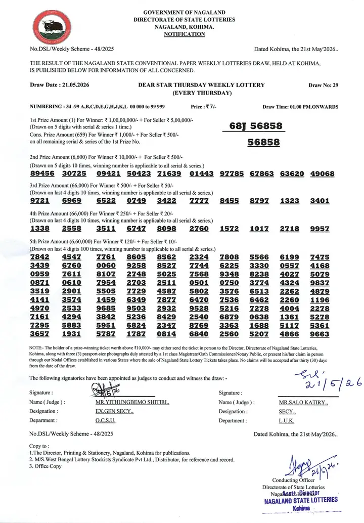 Dear Lottery result sheet 1:00 PM 21-05-2026