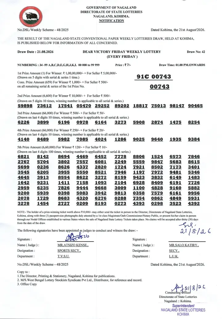 Dear Lottery result sheet 1:00 PM 21-08-2026