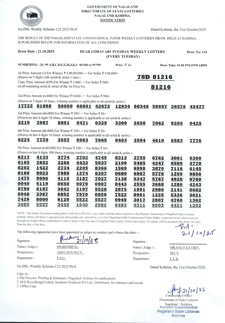 Dear Lottery result sheet 1:00 PM 21-10-2025