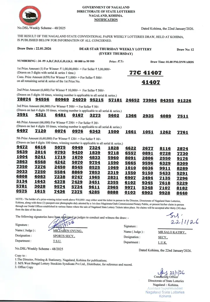 Dear Lottery result sheet 1:00 PM 22-01-2026