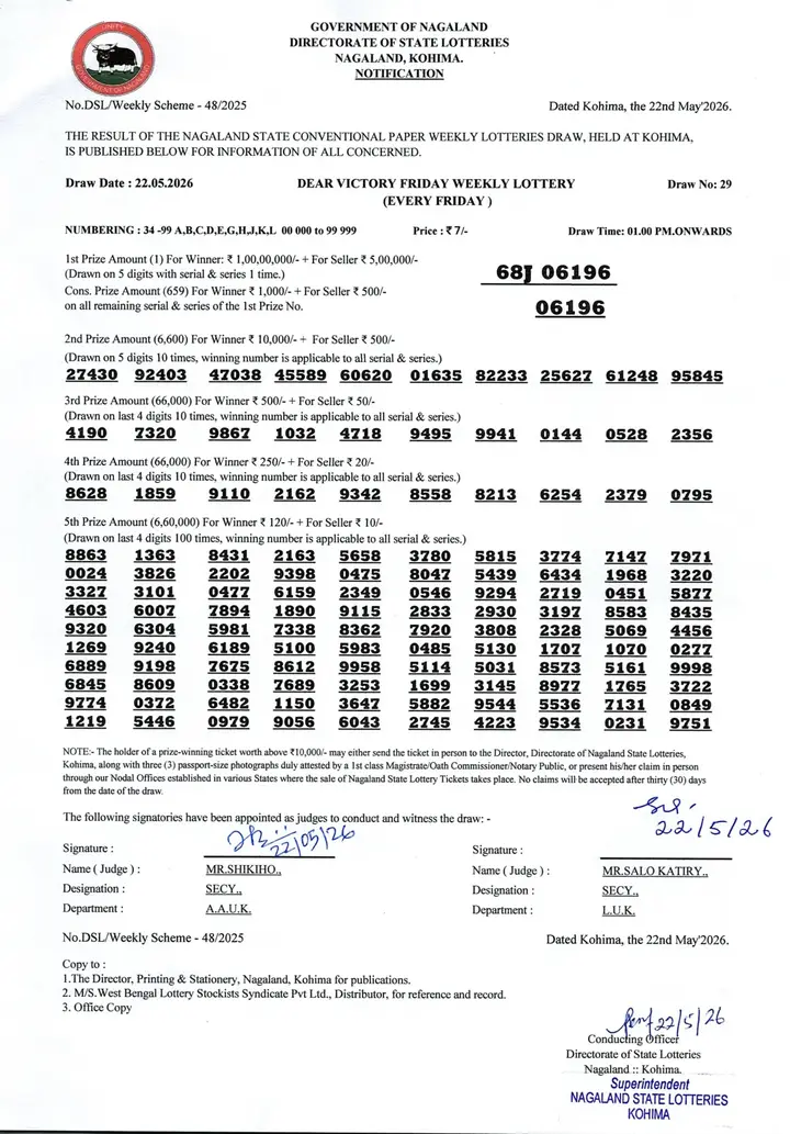 Dear Lottery result sheet 1:00 PM 22-05-2026