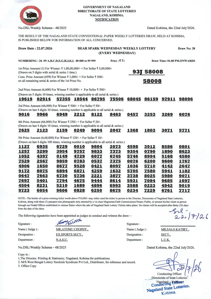 Dear Lottery result sheet 1:00 PM 22-07-2026