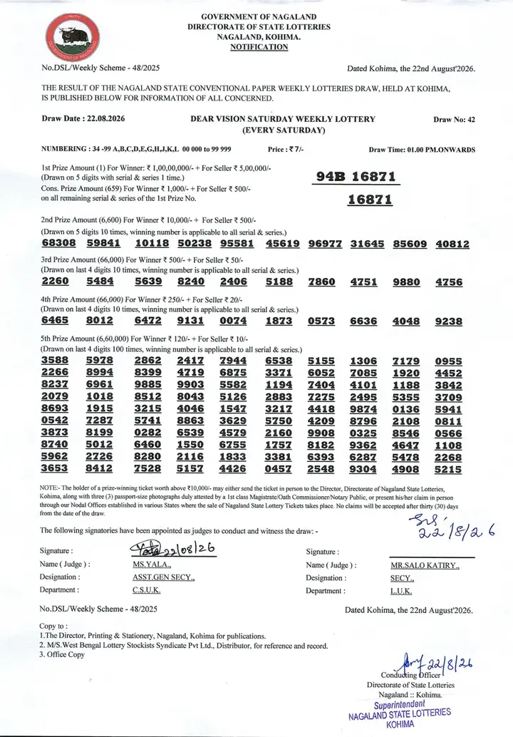 Dear Lottery result sheet 1:00 PM 22-08-2026