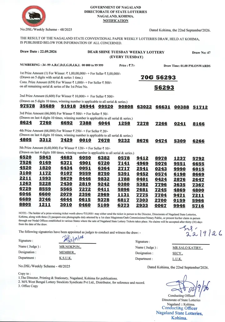 Dear Lottery result sheet 1:00 PM 22-09-2026