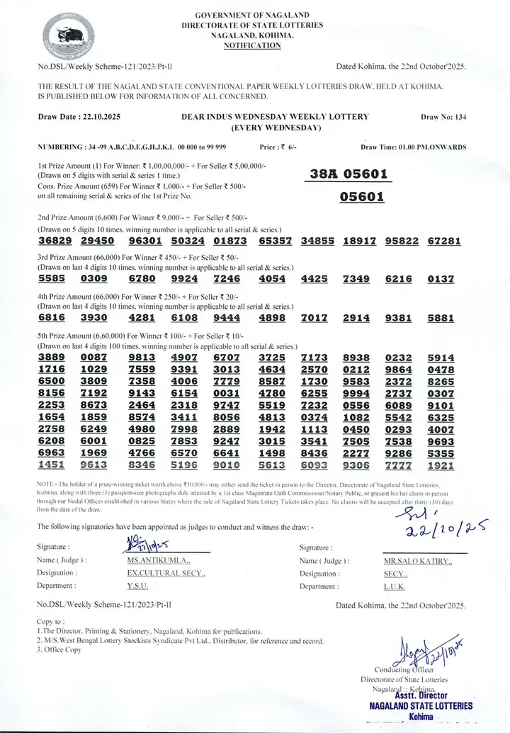 Dear Lottery result sheet 1:00 PM 22-10-2025
