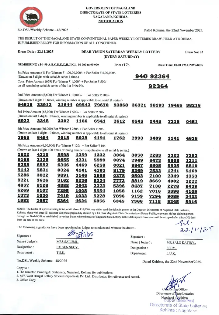 Dear Lottery result sheet 1:00 PM 22-11-2025