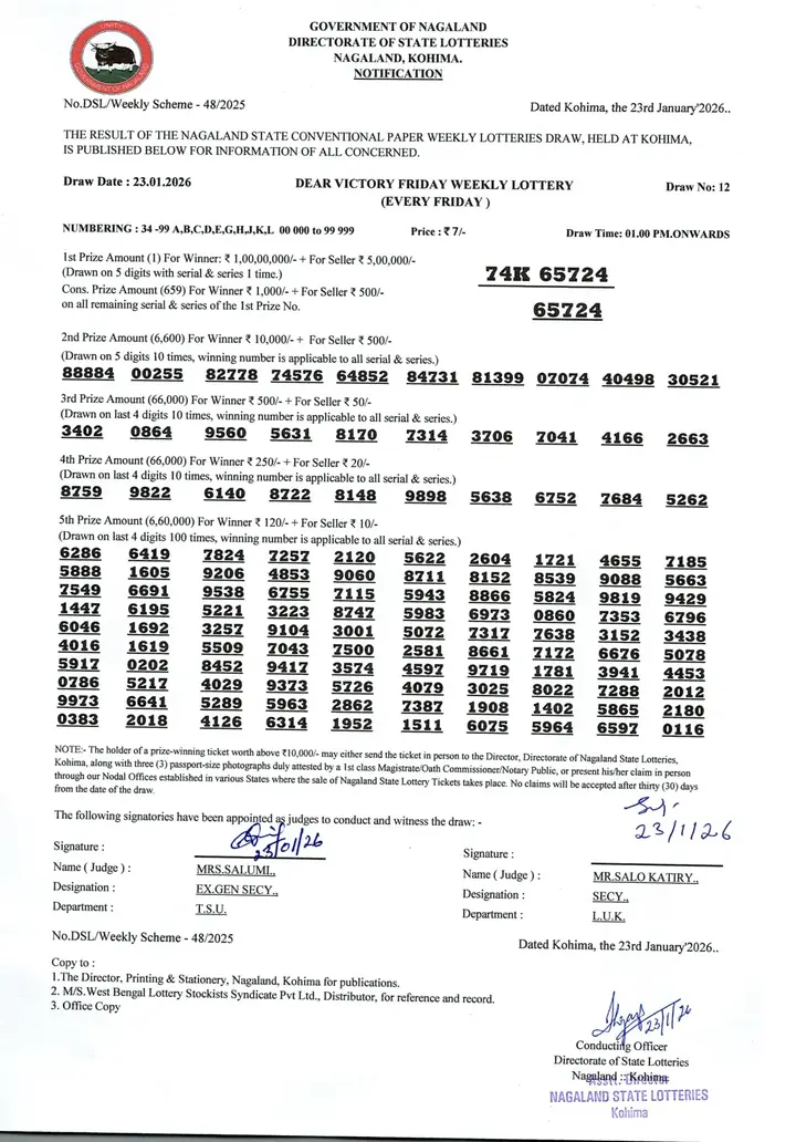 Dear Lottery result sheet 1:00 PM 23-01-2026