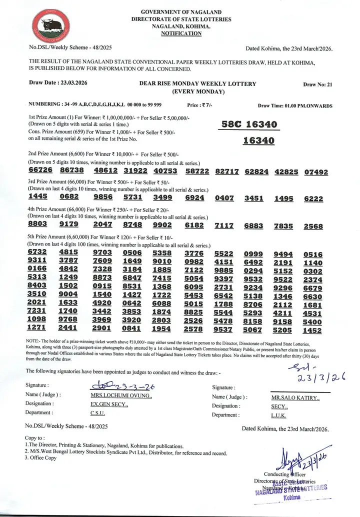 Dear Lottery result sheet 1:00 PM 23-03-2026