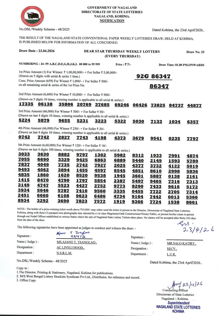 Dear Lottery result sheet 1:00 PM 23-04-2026