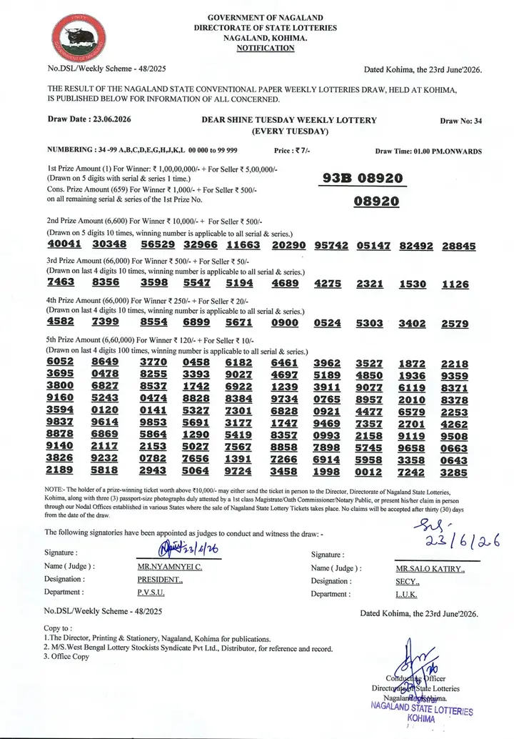 Dear Lottery result sheet 1:00 PM 23-06-2026