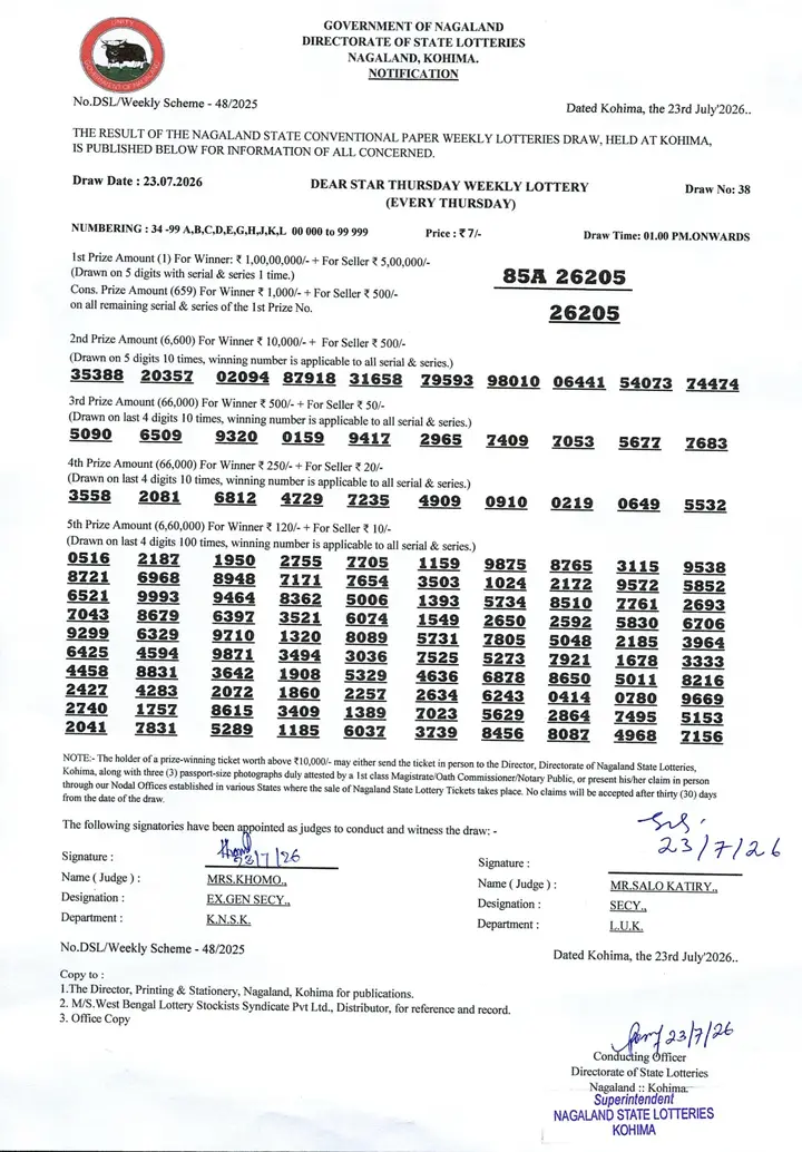 Dear Lottery result sheet 1:00 PM 23-07-2026