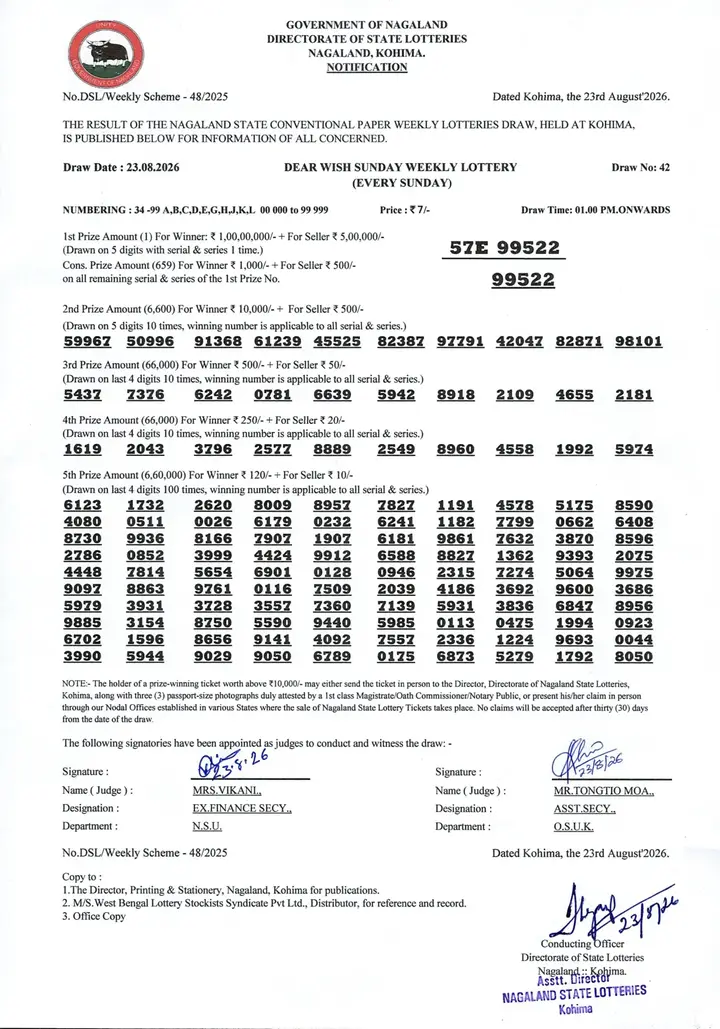 Dear Lottery result sheet 1:00 PM 23-08-2026