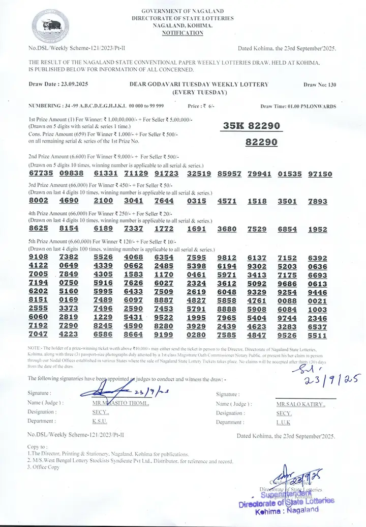Dear Lottery result sheet 1:00 PM 23-09-2025