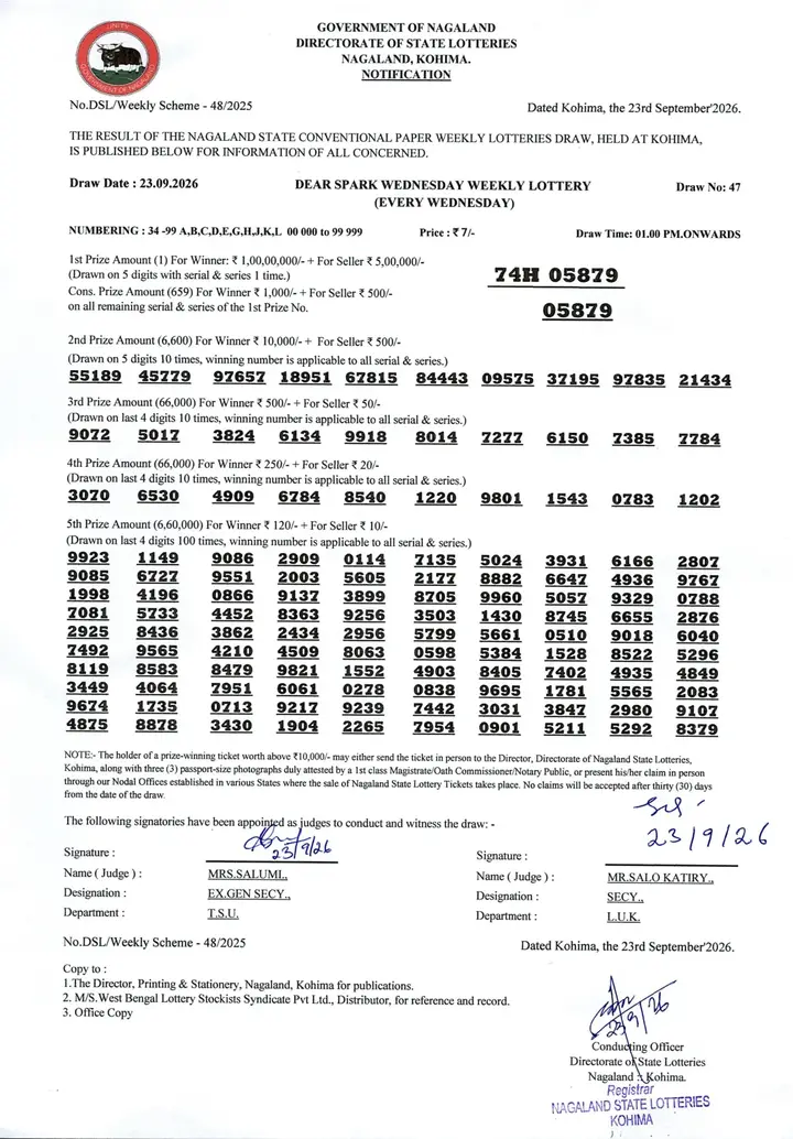 Dear Lottery result sheet 1:00 PM 23-09-2026