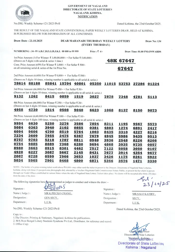 Dear Lottery result sheet 1:00 PM 23-10-2025