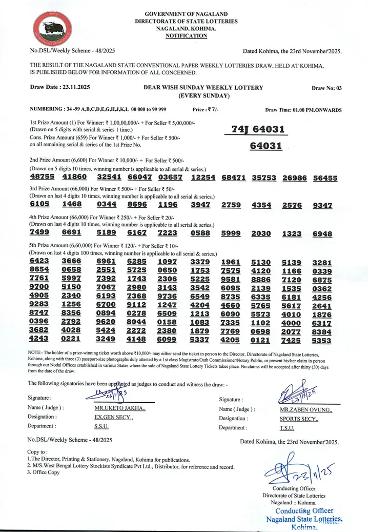 Dear Lottery result sheet 1:00 PM 23-11-2025