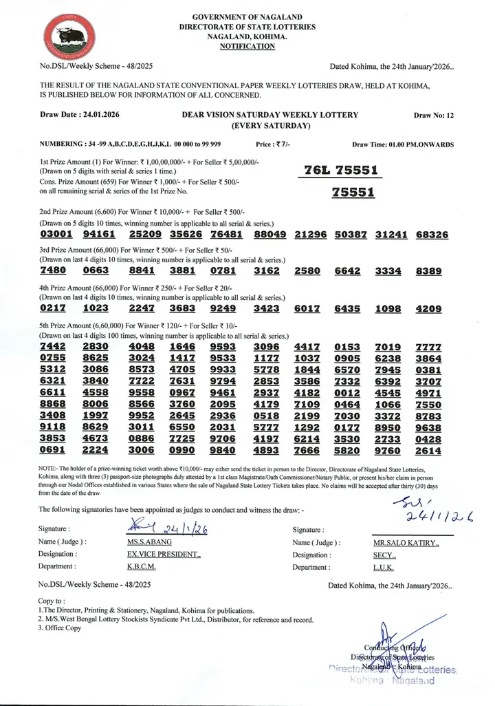 Dear Lottery result sheet 1:00 PM 24-01-2026